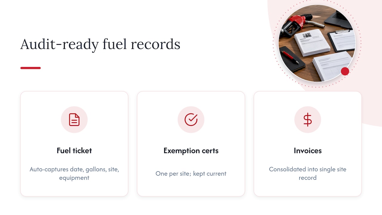 Fuel delivery records and audit controls