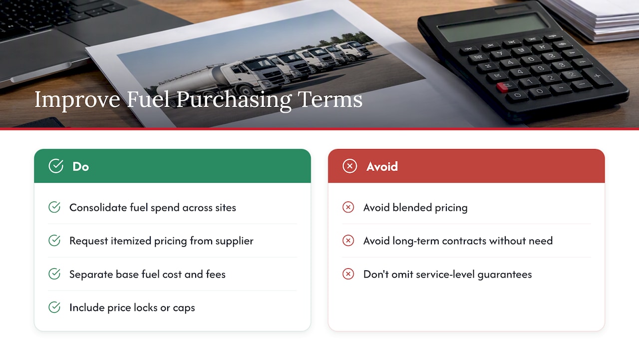 Strategies to Improve Fuel Purchasing Terms or Contract Negotiation to Enhance ROI — overview diagram