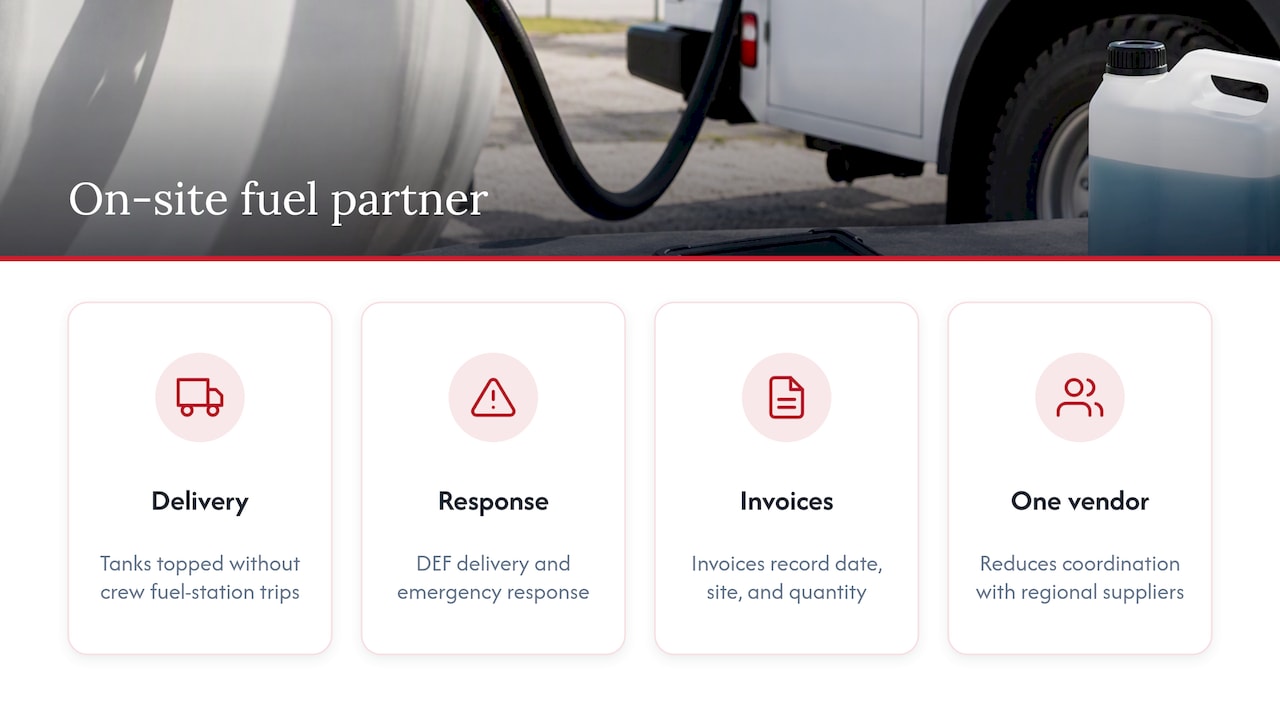 How a commercial on-site fuel partner supports event operations — overview diagram