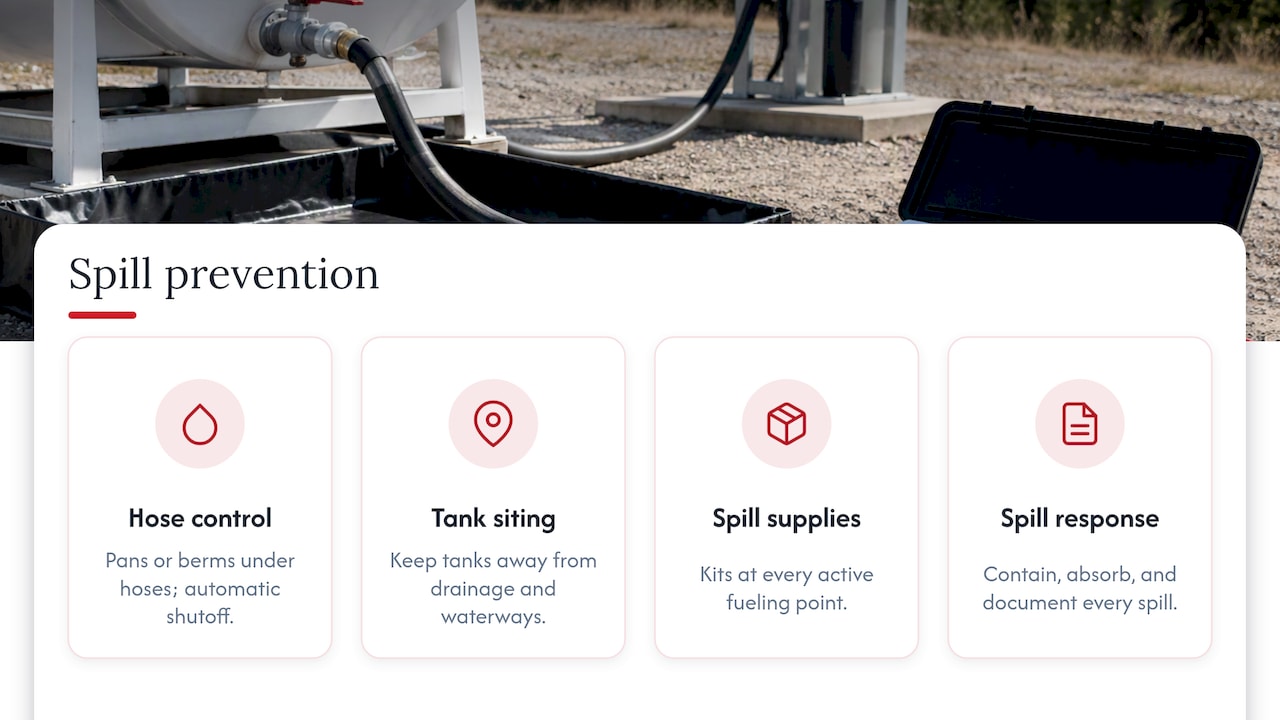 Wildfire Fueling Plans for U.S. Emergency Managers: Avoid IROC Delays 1 Environmental protection and spill prevention during fuel deliveries — overview diagram