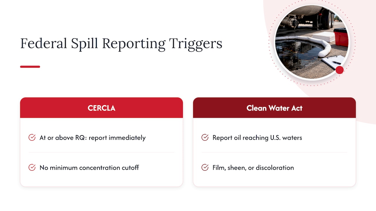 Diesel Placard Requirements: What Fleets and Sites Need 2 Spill reporting: when a diesel release has to be reported — overview diagram