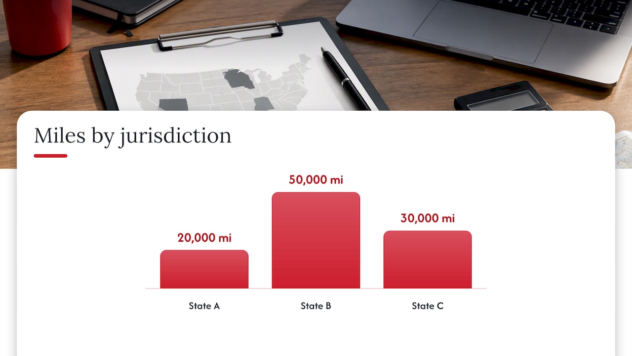 Three-stage IFTA calculation ending in taxable gallons